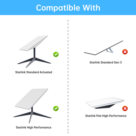 Uchwyt do anten Starlink na dach Spacetronik SSM01