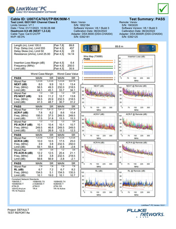 krútená dvojlinka CAT6 U/UTP AWG24 CU PVC+PE OD 6,3 Fca 305m