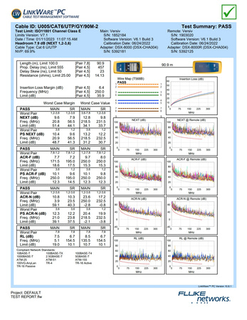 skrętka CAT6 U/UTP AWG24 CU PVC OD 6.0 Eca 305m