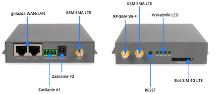Spacetronik SIR321 LTE Kat. 4 Wi-Fi N150 Router