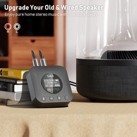 B06HDPLUS Bluetooth 5.1 LDAC Audio Receiver