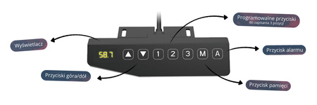 Elektrický stolový stojan SPE-214AG USB