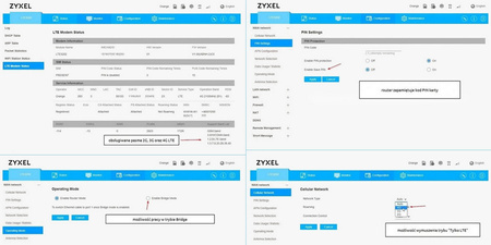 Router Alink MR920 4G LTE 300 Mbps LAN/WAN +anteny