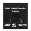 HDMI 2x1 1x2 combiner/splitter SPH-BIDHD01 1080p