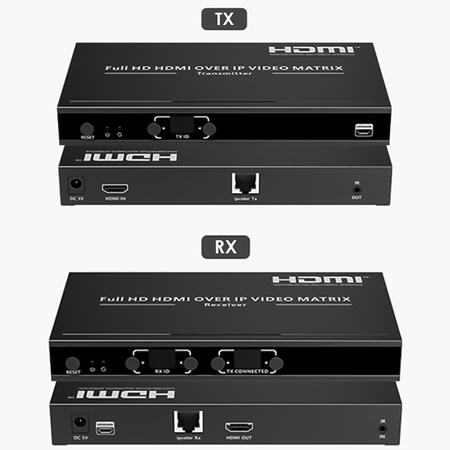 Matrix Extender Multiviewer Spacetronik SPH-MC01TX