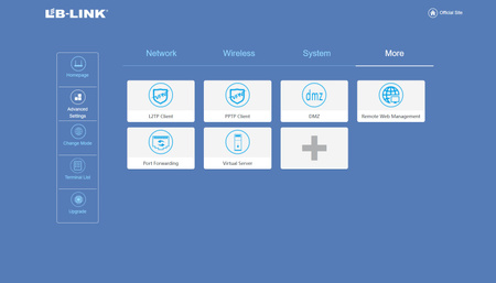 Domáci WiFi router N300 4G LTE CPE450EU