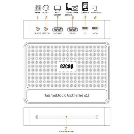 Grabber wideo audio HDMI 8K60 4K144 EZCAP364