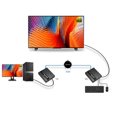 Spacetronik SPH-HLC7 HDMI to LAN KVM Converter