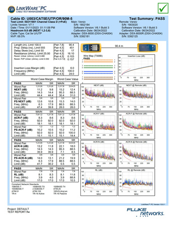 Twisted Pair CAT5e U/UTP AWG24 CU POE PVC Eca 305m