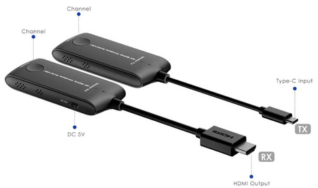 Spacetronik SPH-CW20 USB-C to HDMI wireless