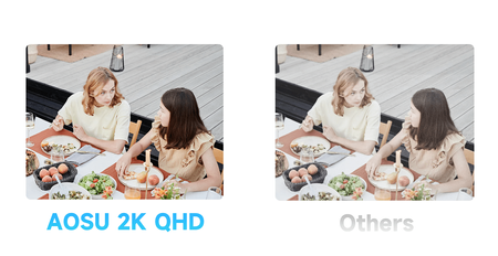 Tuya Aosu SL-C8L Solar Camera