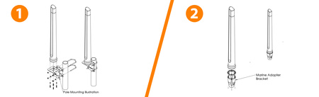 Antena 2w1 WiFi 2.4/5GHz MIMO2x2 Poynting OMNI-498