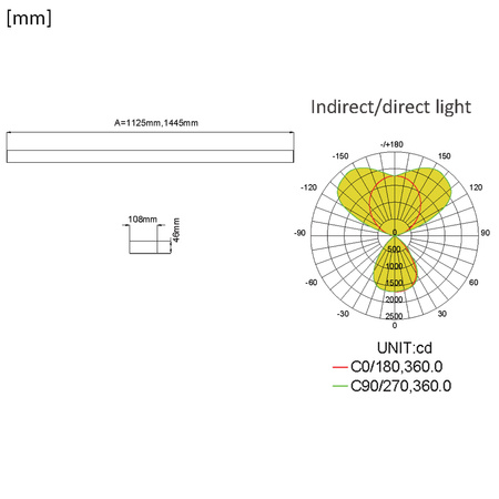Lampa sufitowa podwieszana LED GLOW D22 Pro Czarna