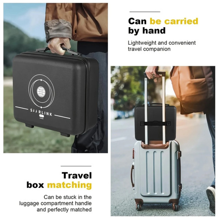 Wodoodporna walizka do Starlink Mini Spacetronik