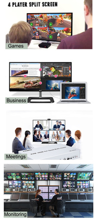 Spacetronik SPH-MV41PIP-Q3 HDMI 4/1 Multi-Viewer