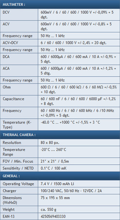 Multimetr cyfrowy BT RMS DATA 10A PeakTech 3450A