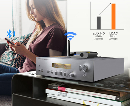 Zvukový převodník DS400 DAC s koaxiálním rozhraním USB-C spdi/f