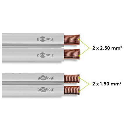 Goobay 2x15mm CU Kupfer Lautsprecherkabel 25m weiß