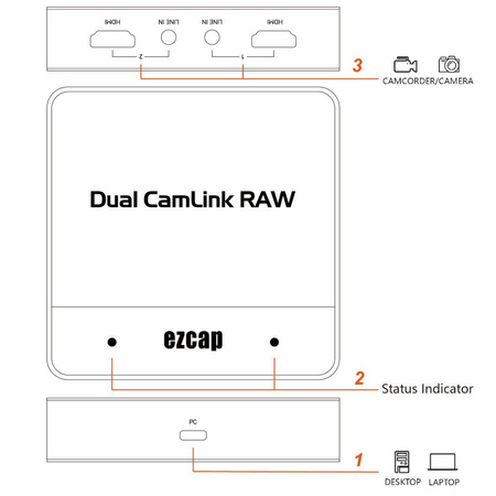 Grabber HDMI wideo i audio 4K30 USB-C EZCAP361