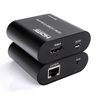 Spacetronik SPH-HLC51 HDMI zu LAN Konverter