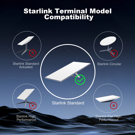 Starlink V3 Spacetronik KS3 23m kabel