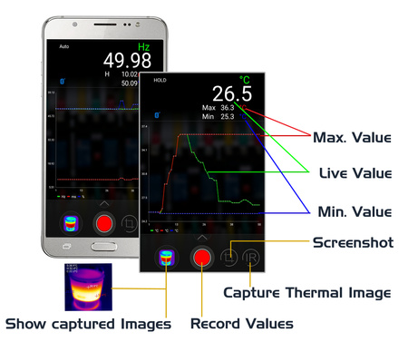 BT RMS DATA 10A digitální multimetr PeakTech 3450