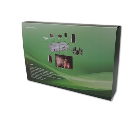 Video Wall Controller SPH-VW223