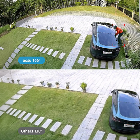 Sada SMART kamery Tuya Aosu SL-C6S-2H