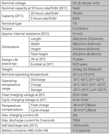 NPD-Batterie 12V 70Ah T14 NPP Serie DEEP Paste