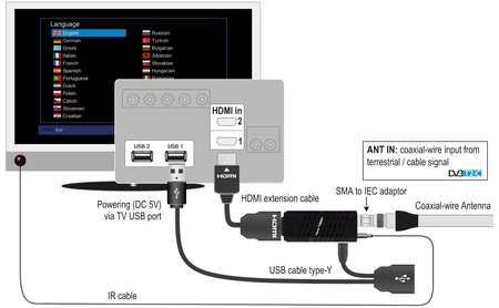 EDISION EDI-RCU 2 2in1 Slim remote control