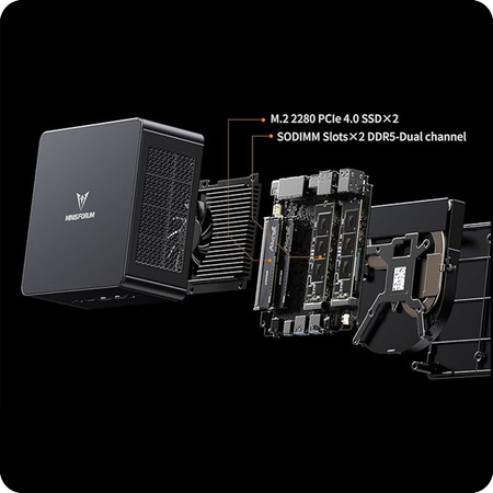 Minisforum PC AMD Ryzen 9 8945HS